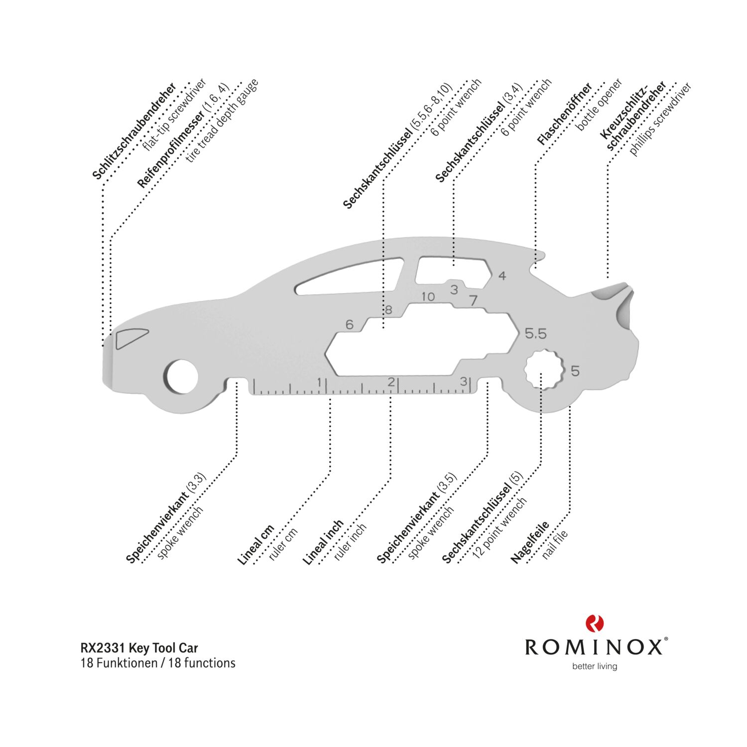 ROMINOX® Key Tool // Car - 18 functions (Auto)