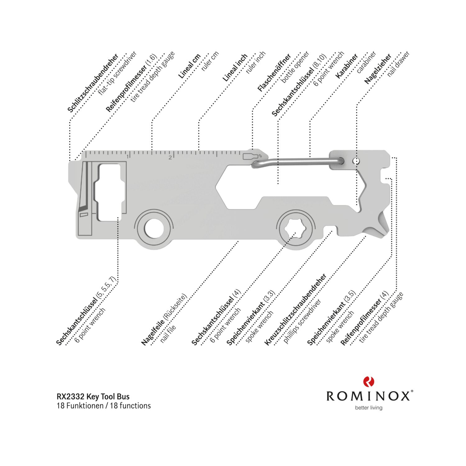 ROMINOX® Key Tool // Bus - 18 Funktionen