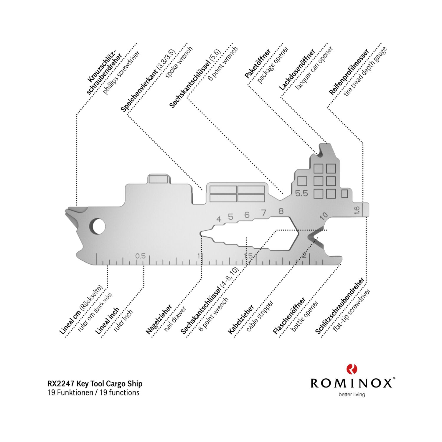 Geschenkartikel: ROMINOX® Key Tool Cargo Ship / Containerschiff (19 Funktionen) im Motiv-Mäppchen Frohe Weihnachten
