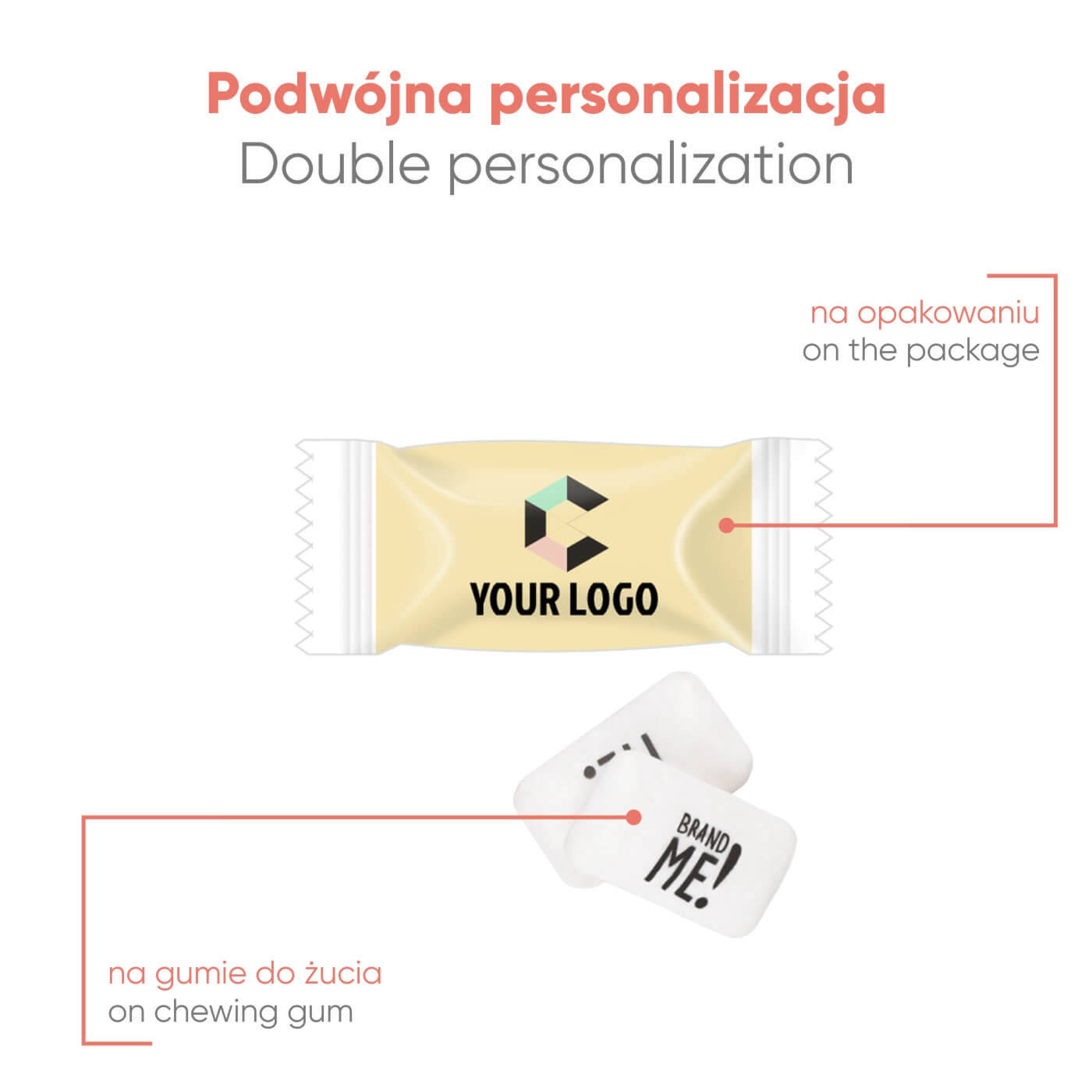 Kaugummi Gum Pack Brand Me! Mints