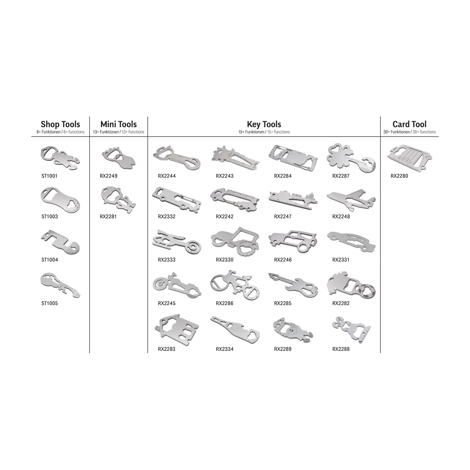 ROMINOX® Shop Tool // Allrounder - 8 Funktionen