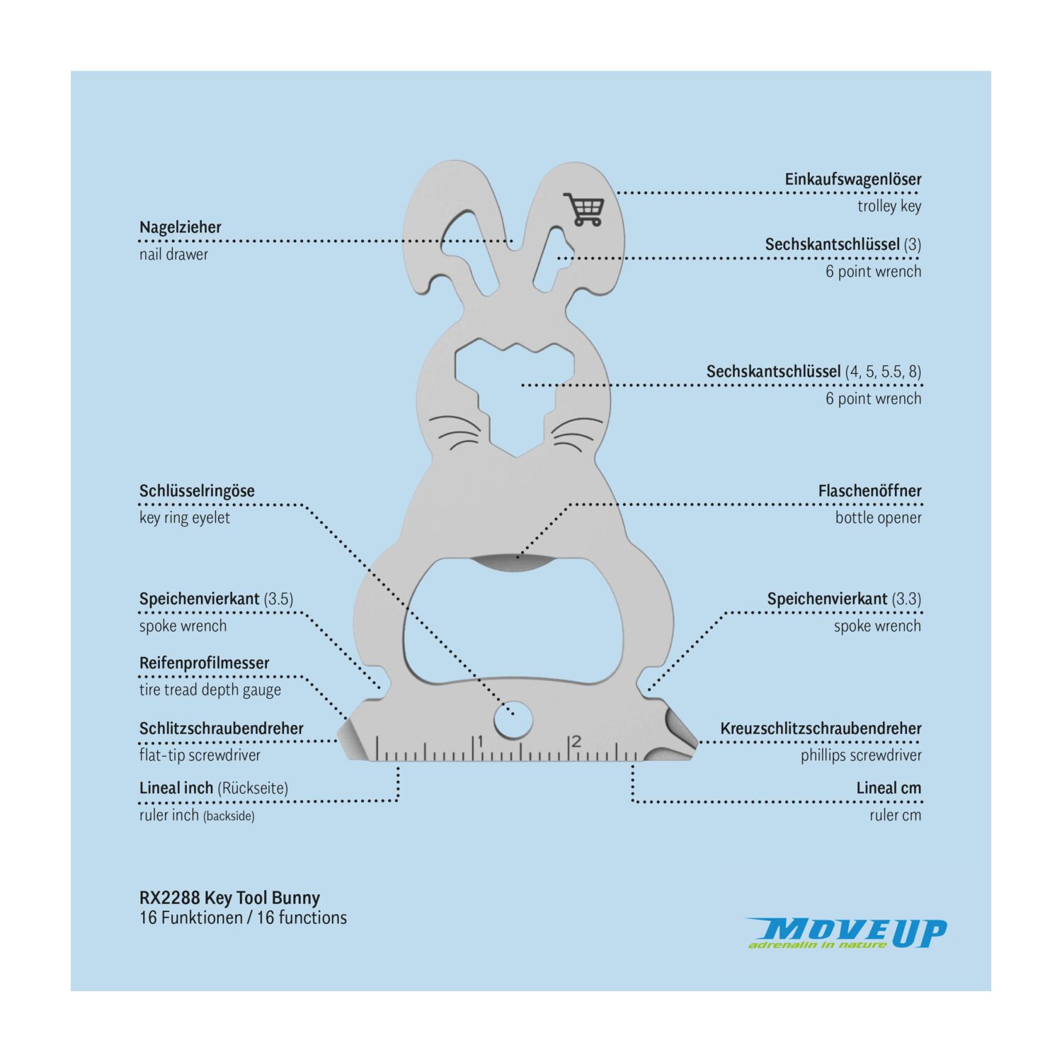 ROMINOX® Key Tool // Bunny - 16 functions (Osterhase)
